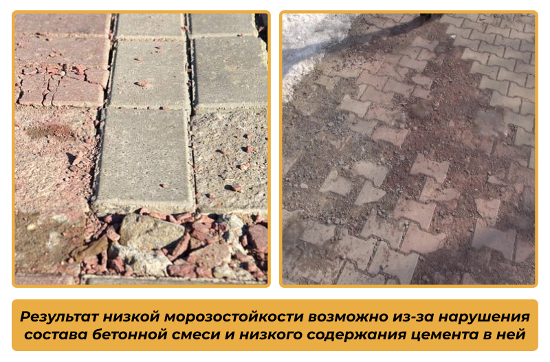 Брак тротуарной плитки в результате низкой морозостойкости возможно из-за нарушения состава бетонной смеси и низкого содержания цемента в ней